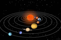真实的太阳系模拟运动轨迹图 超出你的预想