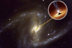 科学家确认最亮类星体是一颗超级黑洞，每天吞掉一个太阳！