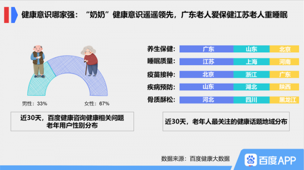 ٶȷݣڡȶ338%