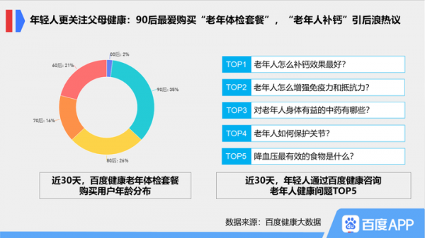 ٶȷݣڡȶ338%