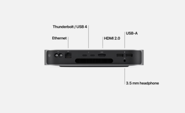 ƻ׿䱸ARMM1Mac mini