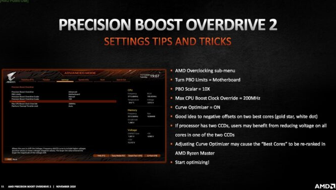 AMDPrecision Boost Overdrive 2