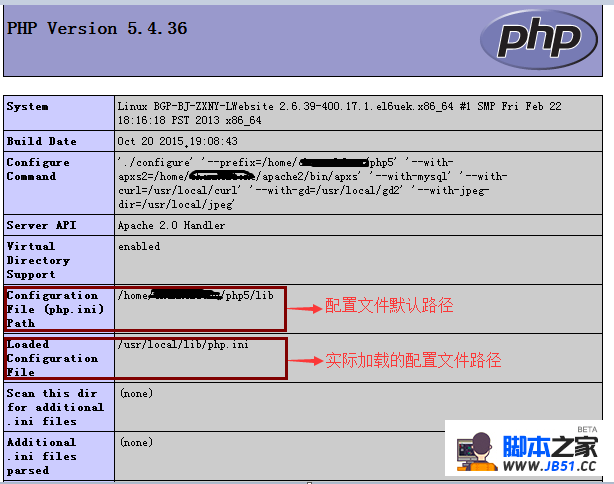 ޸Apacheָphpļphp.iniλ÷